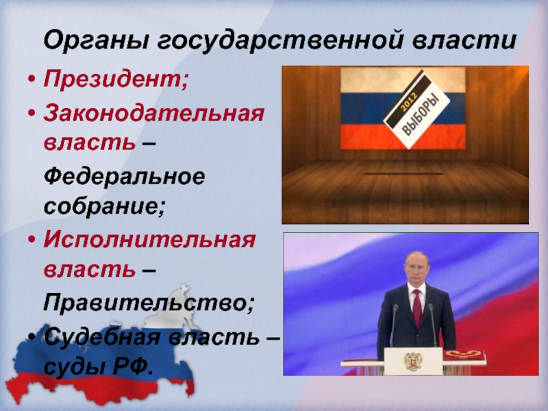 Органы государственной властиПрезидент;Законодательная власть –  Федеральное собрание;Исполнительная власть –  Правительство;Судебная власть – суды РФ.