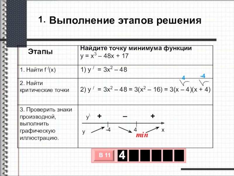 Минимальная точка. Найдите точку минимума функции y = x3 - 3x. Найдите точку минимума функции y x3 3x2+2. Найдите точка минимума функции y=3x^2-3x^3. Точка минимума функции y.