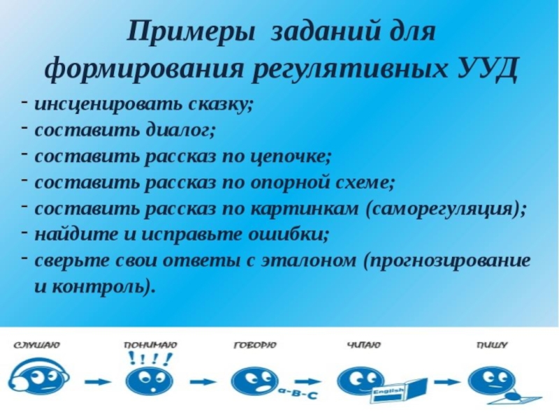 Примеры формирования. Формирование УУД на уроках. Коммуникативные УУД примеры. Формирование регулятивных УУД на уроках. Коммуникативные УУД задания.