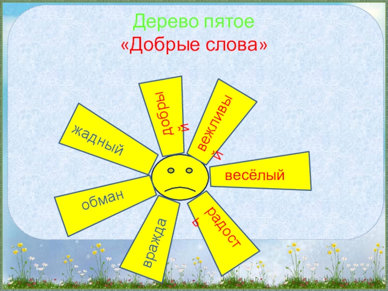 5 хороших слов. Добрые слова. Слово Добрыня. Слово добро. Какие добрые слова.