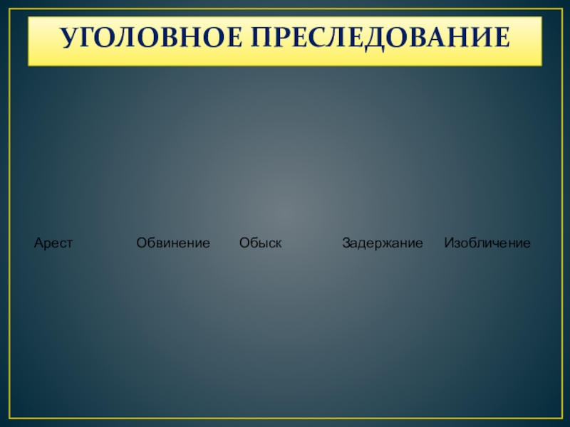 Уголовное преследование презентация