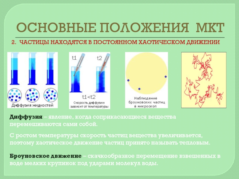 Молекулярно кинетическое положение. Основные положения МКТ. Основные положения молекулярно-кинетической теории. Основные положения молекул кинетической теории. Основные положения кинетической теории.