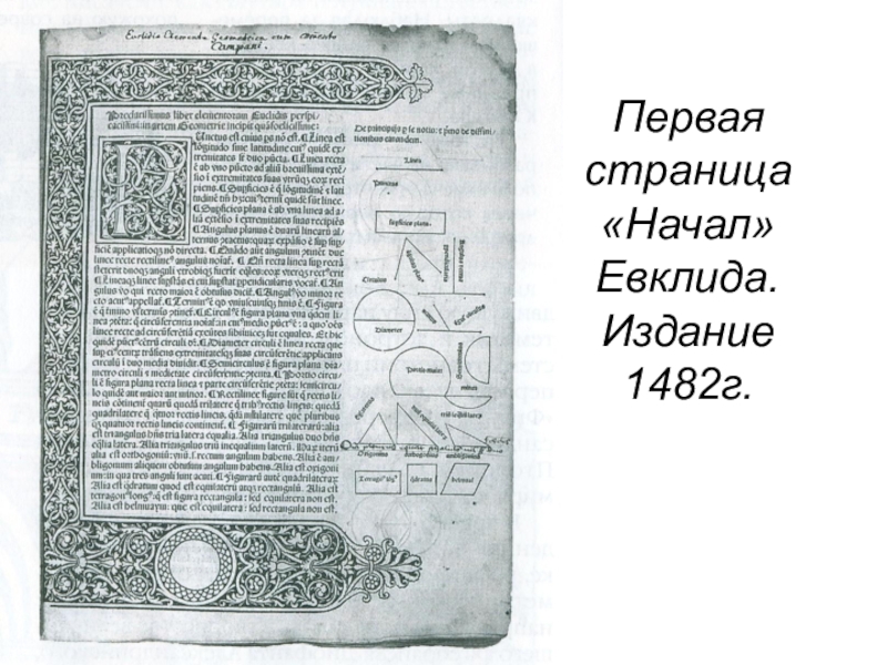Первая страница «Начал» Евклида. Издание 1482г.