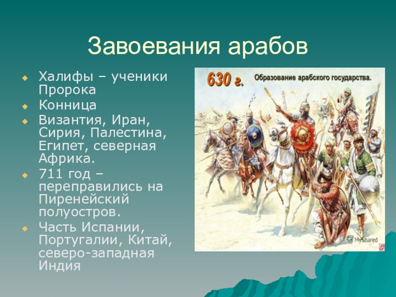 Арабские завоевания. Арабское завоевание 7-8 ВВ. Возникновение Ислама арабские завоевания. Арабские завоевания таблица.