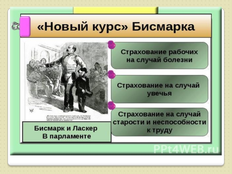 Германская империя в конце 19 начале 20 в борьба за место под солнцем презентация