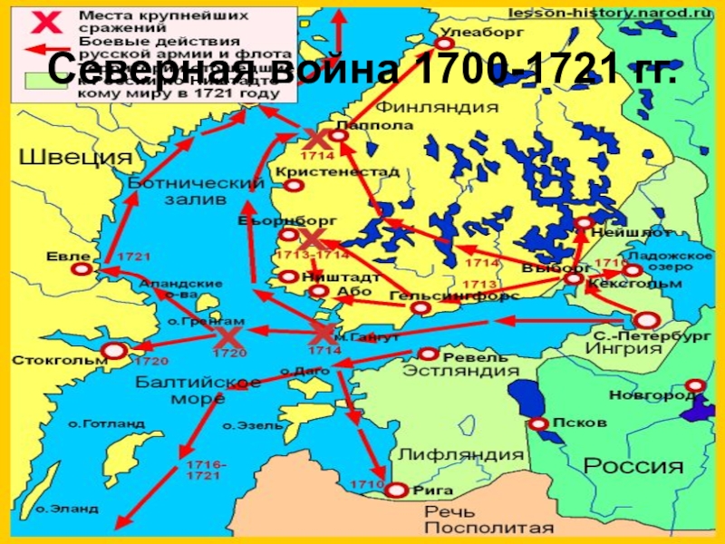 Карта балтийского направления