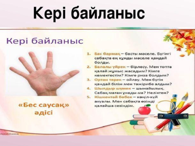 Кері байланыс әдісі. Рефлексия бес саусақ. Рефлексия әдісі. Рефлексия «алақан». Рефлексия смс әдісі.