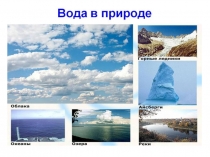 Презентация по химии на тему типы химических реакций