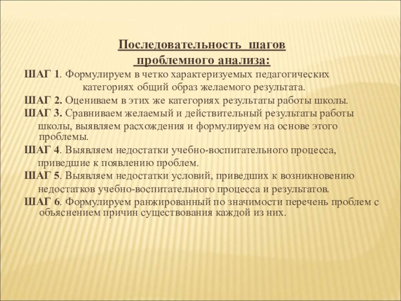 Шагов разбор. Шаги адаптации программы высшего образования. Последовательность документов в образовании. Последовательность шагов. Шаги проблемно позиционного анализа.