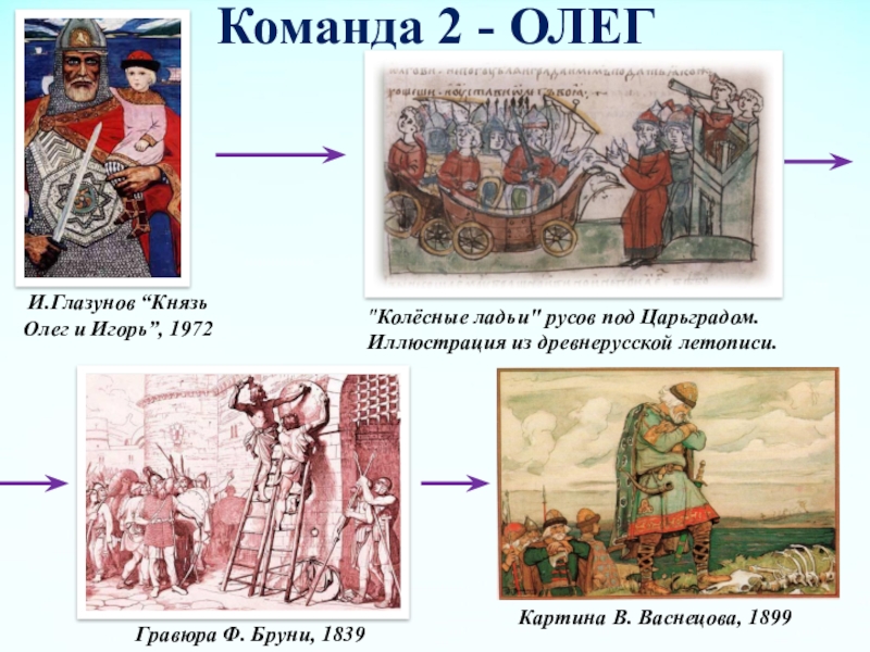 Описание картины два князя глазунова