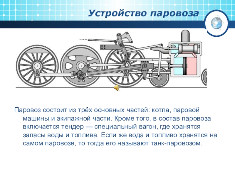 Схема паровоза в разрезе