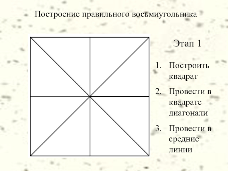Построение правильного восьмиугольникаЭтап 1Построить квадратПровести в квадрате диагонали Провести в средние линии