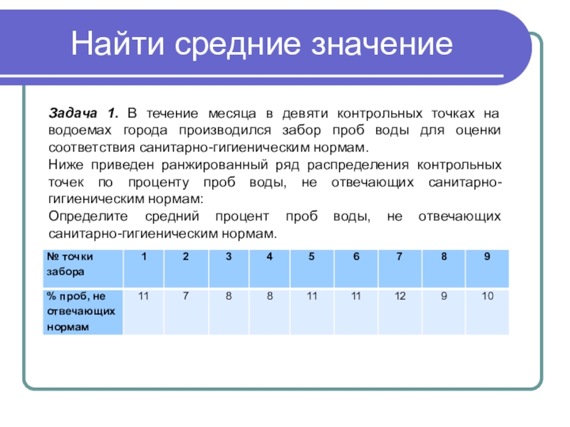 Среднее значение 5 и 7. Как найти среднее значение. Как определить среднее значение. Нахождение среднего значения. Как высчитывается среднее значение.