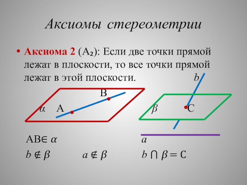 Из трех точек прямой одна и только одна лежит между двумя другими рисунок