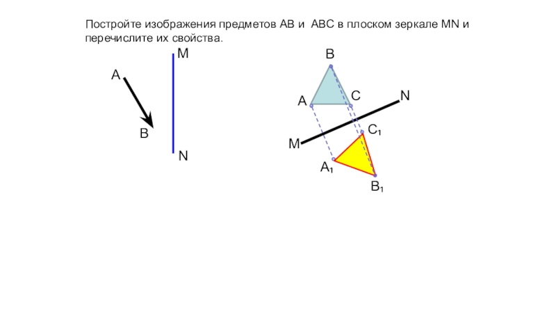 Определите графически. Постройте изображение предмета в плоском зеркале. Построение треугольника в плоском зеркале. Построение изображения треугольника в плоском зеркале. Построить изображение предмета в плоском зеркале.