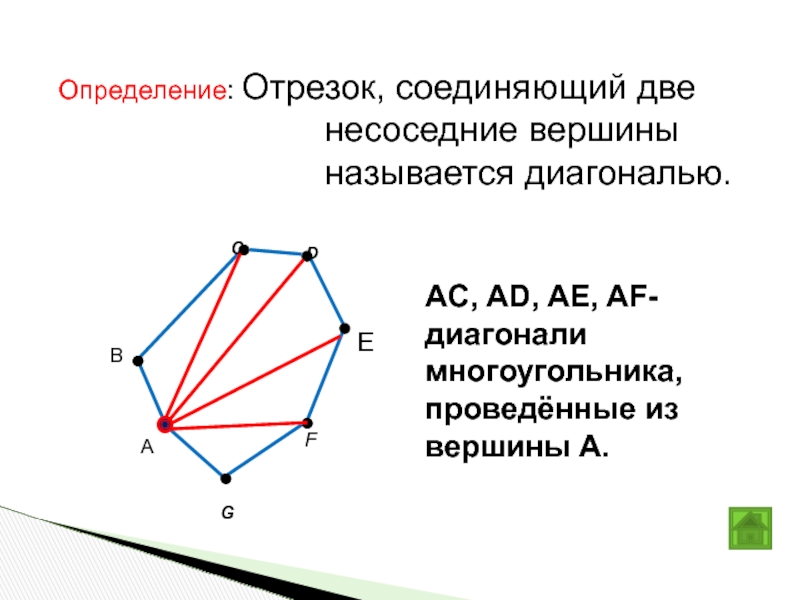 Многоугольник атанасян. Многоугольник геометрия. Определение многоугольника. Несоседние вершины многоугольника. Многоугольник это 8 класс.