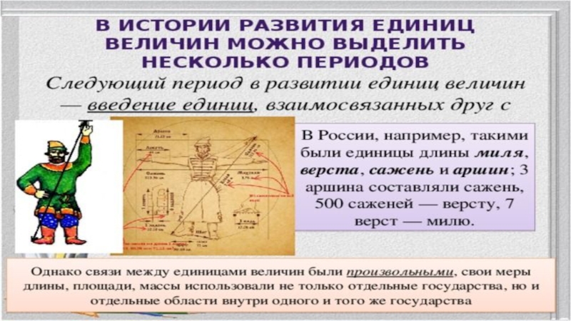 История создания систем единиц презентация