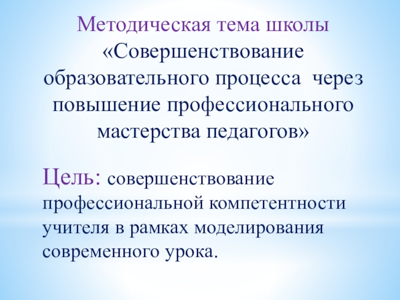 Методическая тема директора