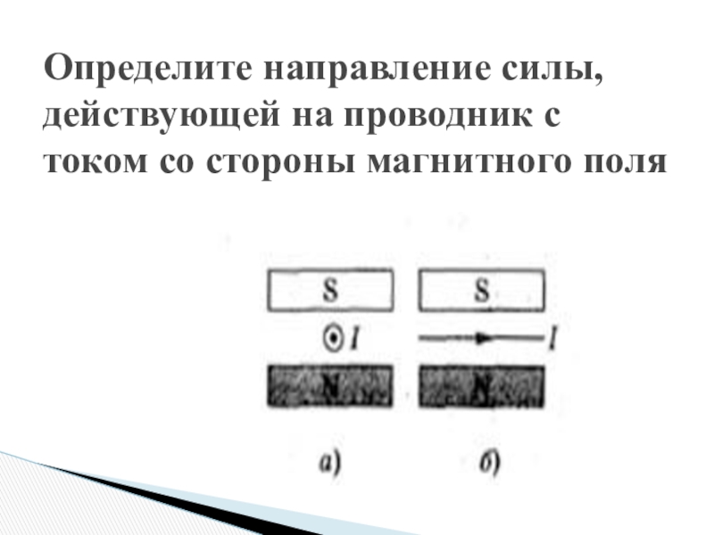 Сила действующая на проводник направлена