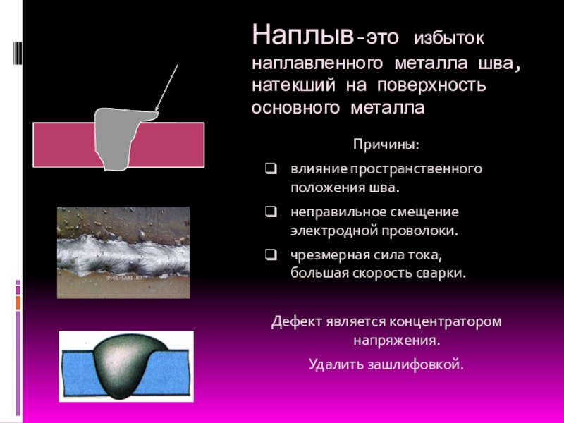 Избыток металла. Дефекты сварных соединений наплывы. Наплывы сварных швов. Наплыв сварного шва. Дефекты сварных швов наплыв.