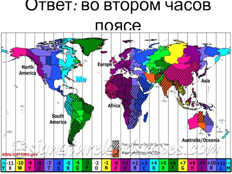 Часовые пояса презентация 8 класс география