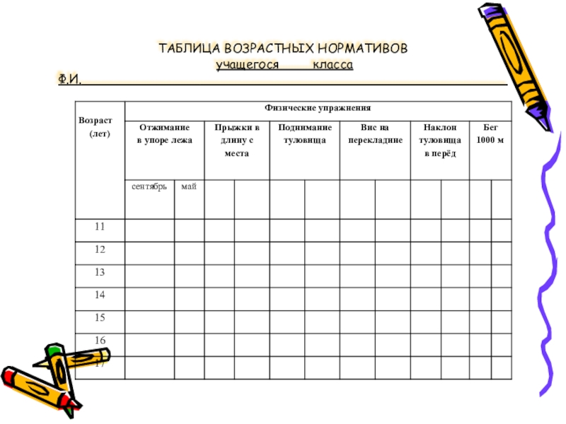 Проект дневник самоконтроля по физкультуре