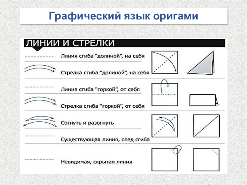 Условные обозначения в оригами в картинках для детей