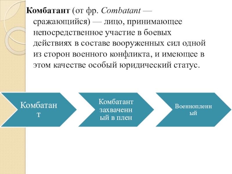 Принять участие в этих действиях. Комбатант. Принимал непосредственное участие. Лица принимающие участие в боевых действиях. Комбатанты это лица.