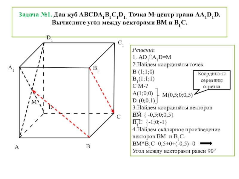 Реши задание опираясь на чертеж abcda1b1c1d1 1 какие векторы равны