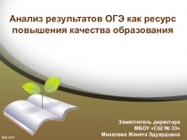 Презентация для заместителя директора школы