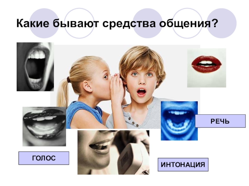 Сообщение на тему язык средство общения 5 класс презентация