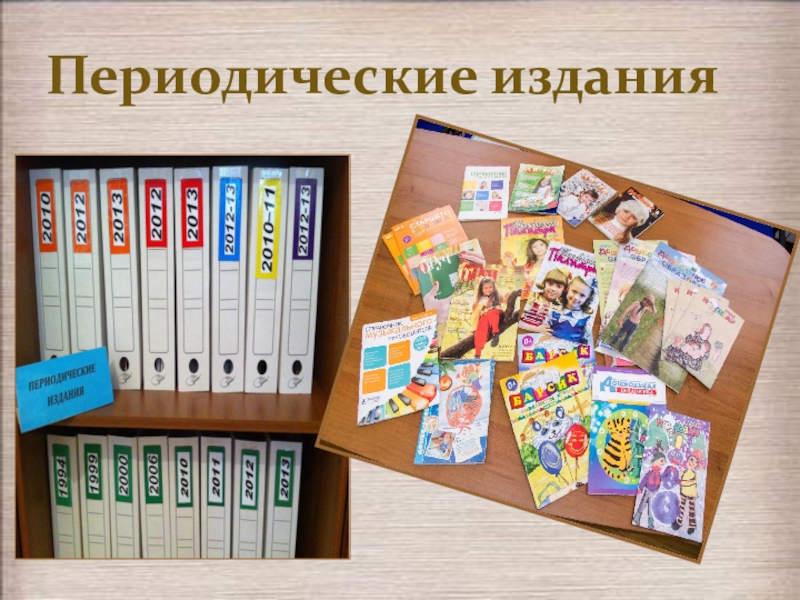 Материалы периодические издания. Периодические издания. Периодические издания ДОУ. Периодические издания в библиотеке. Периодические издания в школьной библиотеке.