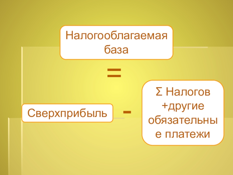 Налог на сверхприбыль период