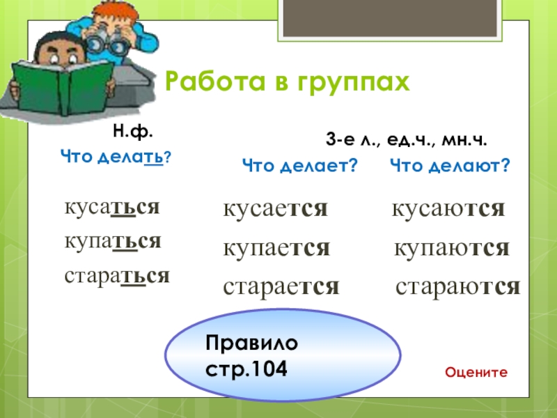 Правописание тся ться 4 класс презентация