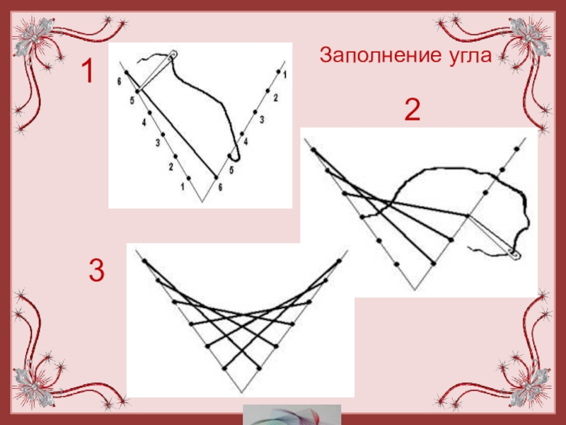 Схема заполнения угла в технике изонить