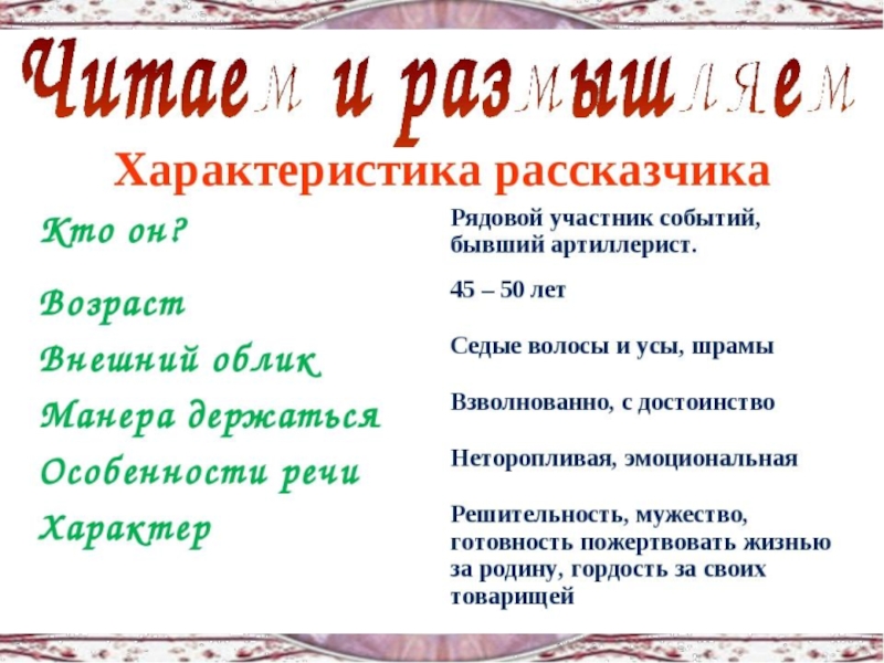 Образ рассказчика бородино. План стихотворения Лермонтова Бородино. План стихотворения Бородино. План стихотворения Бородино 5 класс план. План Бородино Лермонтов.