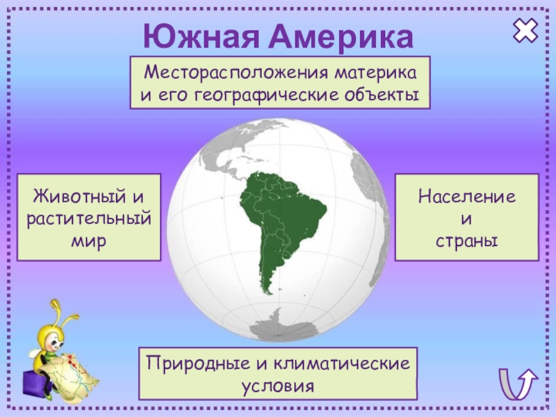 Путешествие по материкам 2 класс технологическая карта