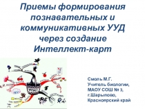 Презентация к мастер классу по теме Приемы формирования коммуникативных и познавательных УУД через создание интеллект-карт