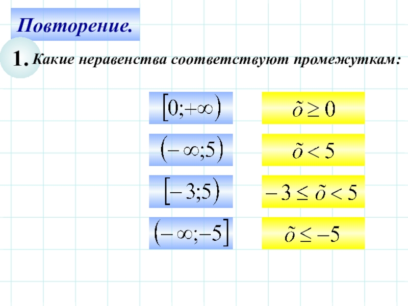 Какие неравенства верны. Какие неравенства соответствуют промежуткам. Неравенства с 1 переменной. Примеры соответствия неравенств и ответов. Какой промежуток соответствует неравенству x>7.