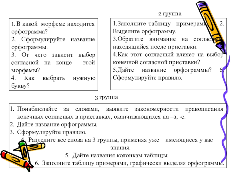 Классификационные признаки ис. Правописание морфем таблица. Формула первого закона ньютона. Smart модель постановки целей. Написание морфем.