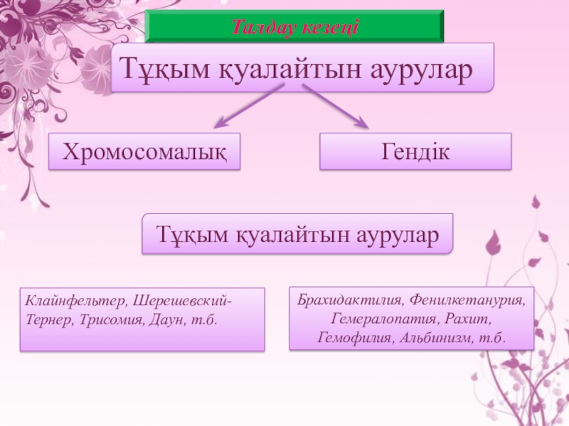 Генетикалық аурулар презентация