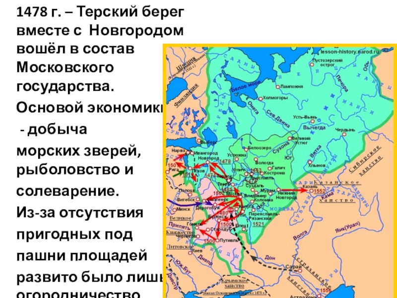 Назовите век когда в состав. Московское государство в 1478. Русское государство в 1478 карта. Карта Руси 1478.