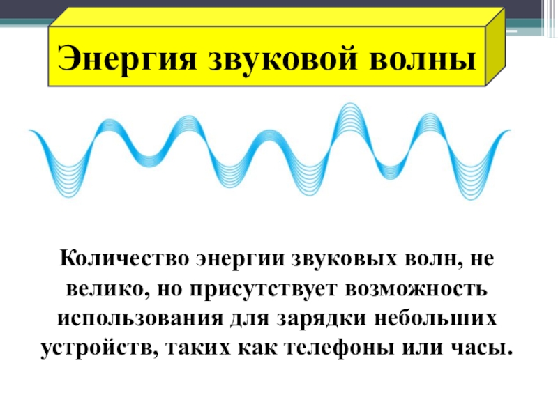 Звуковые волны физика презентация