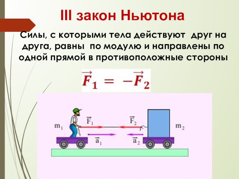 1 закон ньютона рисунок