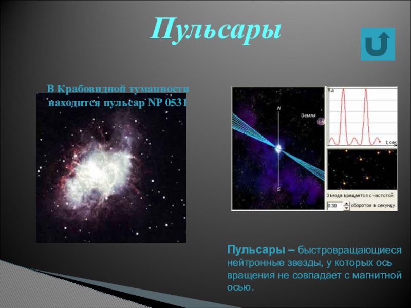 Пульсары и нейтронные звезды презентация