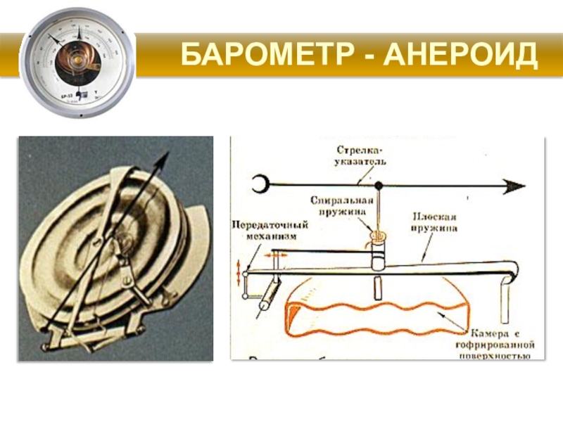 Программа барометр для андроид