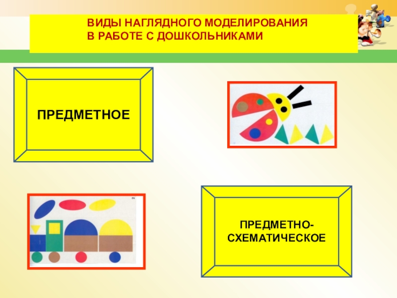 Наглядном виде. Предметно-схематические модели в детском саду. Предметно схематическое моделирование в детском саду. Виды наглядного моделирования. Предметно схематические модели для дошкольников Ткаченко.