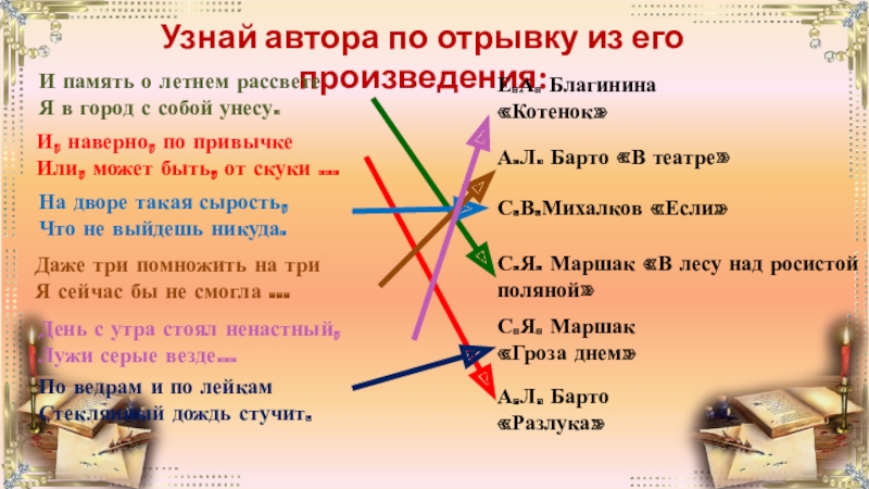 Определить по фрагменту. Определить автора произведения по отрывку. И память о летнем рассвете. Определите автора и героя его произведения 3 класс. Игра узнай произведение по отрывку 2 класс.