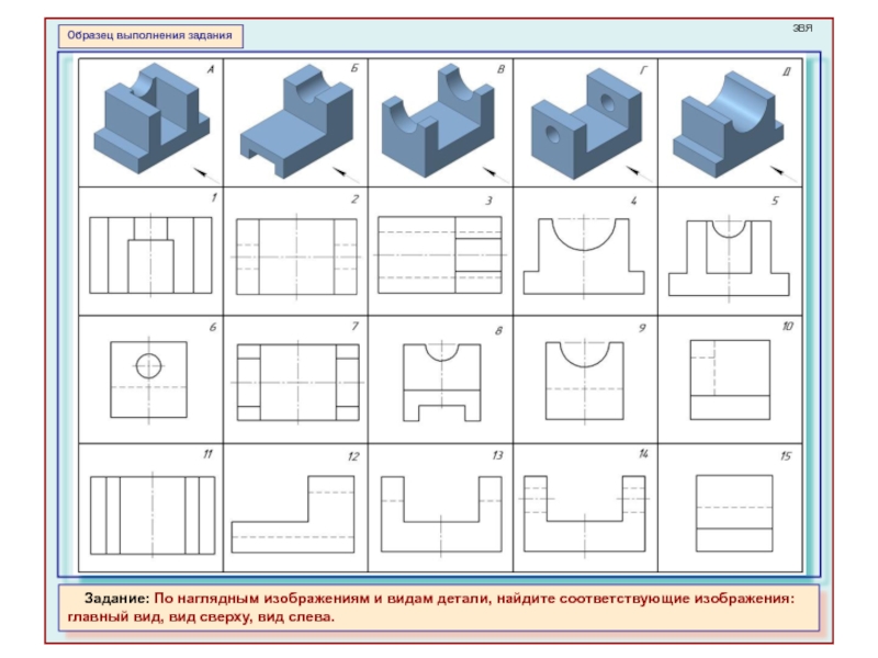 Построение наглядного изображения