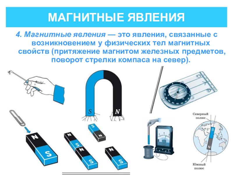 Магнитные явления проект